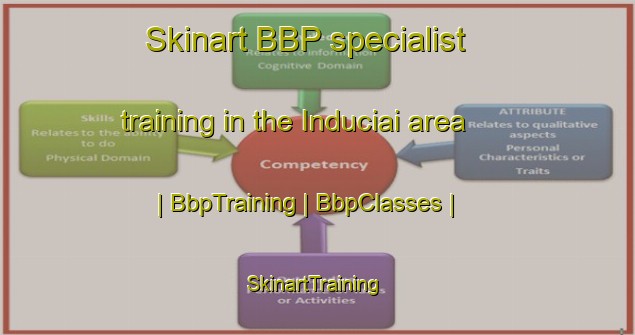 Skinart BBP specialist training in the Induciai area | BbpTraining | BbpClasses | SkinartTraining-Lithuania